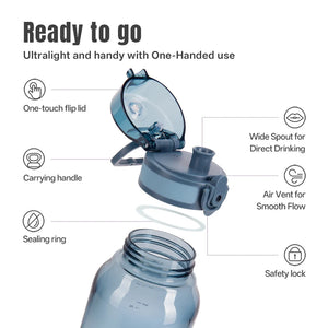 New UZ 1L BPA-Free Water Bottle Portable Leakproof Sports Drink Bottle Large Capacity Plastic Cup for School Travel Climbing Gym