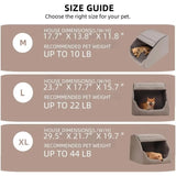 Dog Bed House, Cozy Dog House Indoor, Memory Sponge, Plush Dog Cave Bed Crate Cushion with Non-Slip Bottom