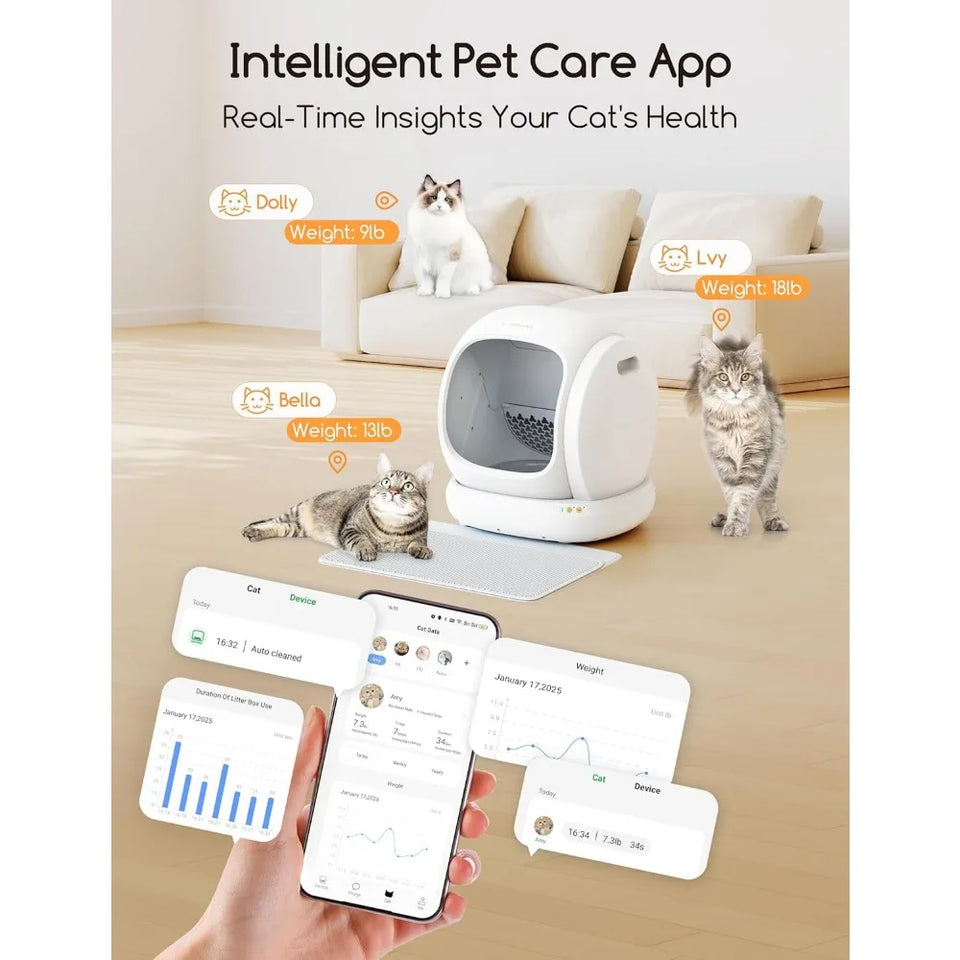 Automatic Open-Top Cat Litter Box with App Control, Safety Features, and Odor Control, Large 75L Capacity