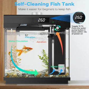 AQQA 3.7 Gallon Aquarium Starter Kit Small Glass Fish Tank with Filter and Light (10 Colors Adjustable) Desktop Self-Cleaning Be