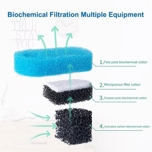 Fish Tank Filter small circulation Pump3in 1 Water Purification WaterfallOxygenation Silent Household wallMounted