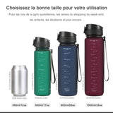 Hot Sale 500/1000ML Sports Water Bottle Shaker Outdoor Travel Portable Leakproof Drinkware Tritan Plastic Drink Bottle BPA Free