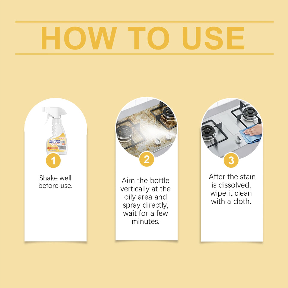 JAKEHOE Greasy Dirt Clean Spray Kitchen Powerful Remover Oil Multipurpose Dirt Degreaser Cleaning Agent Washing Home Use Cleaner