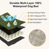 Large Waterproof Dog Bed with Egg Crate Foam Support and Washable Cover Plush Corduroy Exterior for Cozy Comfort AntiSlip Botto